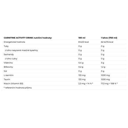 Napój fitness Nutrend Carnitine Activity Drink