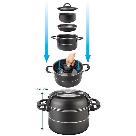 Zestaw naczyń Brunner Pirate NG 7+1 - 20 cm