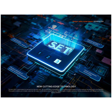 Latarka Fenix PD35R ACE