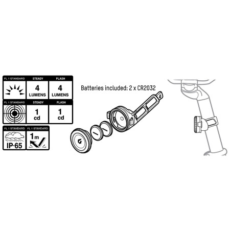 Zestaw oświetlenia Blackburn Click Front + Click Rear (Set)