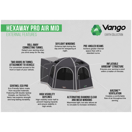 Przedsionek Vango HexAway Pro Air Mid