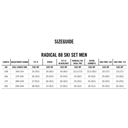 Zestaw skitourowy Dynafit Radical 88 Ski Set Men