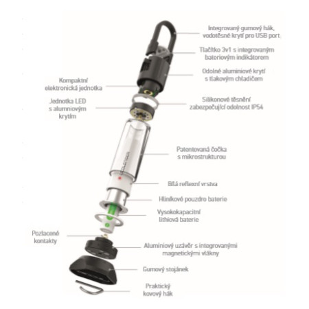 Latarka Ledlenser ML6 Warm Light