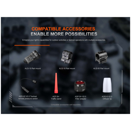 Latarka Fenix PD35R ACE