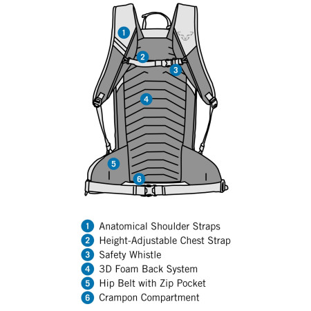 Plecak męski Dynafit Ridge 26 Backpack