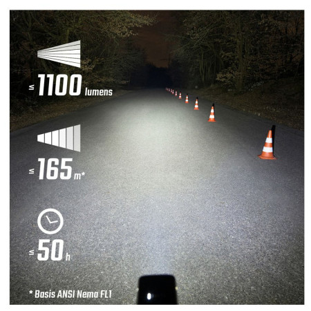 Zestaw oświetlenia Sigma Buster 1100 + Buster RL 150