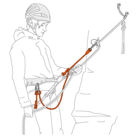 Lonża Petzl Dual Connect Adjust