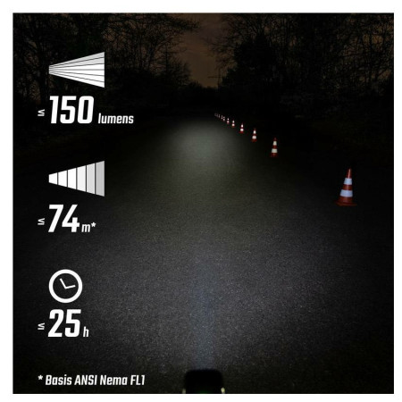 Zestaw oświetlenia Sigma Buster 150 + Nyte 10