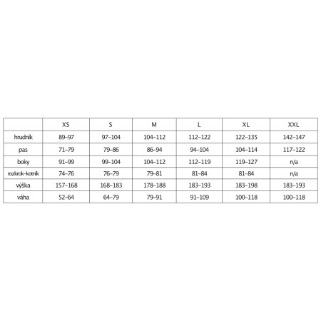 Kombinezon neoprenowy Elements Gear REDY LJ 3.0