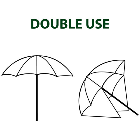 Parasol przeciwsłoneczny Brunner Beach Parsol XL 200