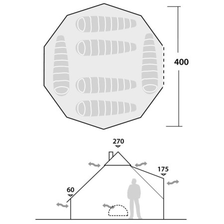 Namiot glampingowy Robens Klondike