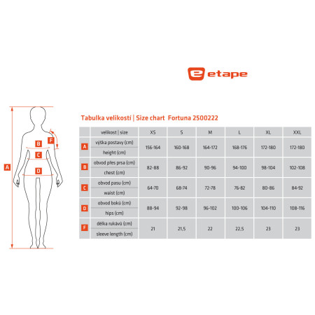 Damska koszulka kolarska Etape Fortuna
