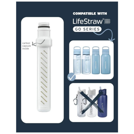 Wymienne wkłady filtracyjne LifeStraw Go Series Replacement Membrane Microfilter