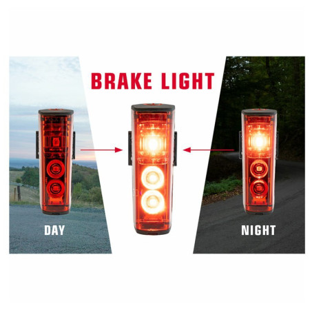 Tylne światło Sigma Blaze