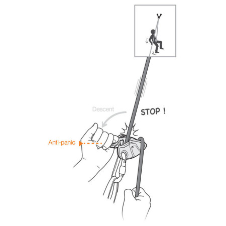 Przyrząd asekuracyjny Petzl GriGri+