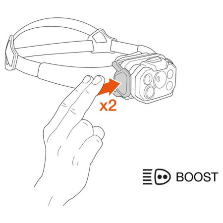 Mocna czołówka Petzl Swift RL Classic