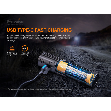 Przednia lampka Fenix BC26R