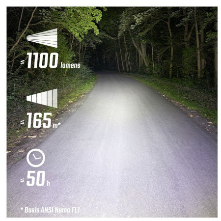 Przednia lampka Sigma Buster 1100