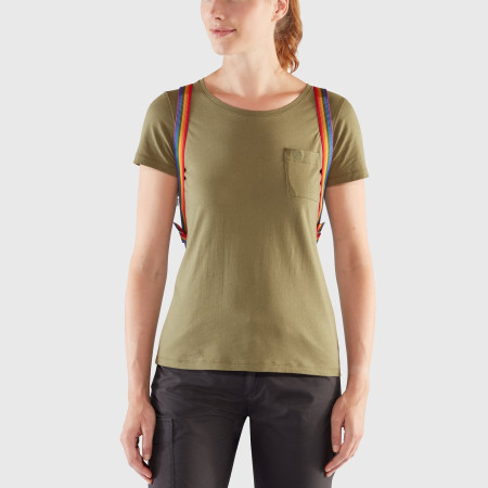 Plecak Fjällräven Kånken Rainbow Mini