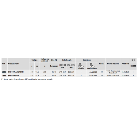 Raki Camp Skimo Nanotech