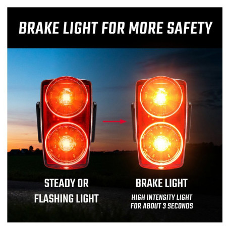 Zestaw oświetlenia Sigma Buster 1100 + Buster RL 150