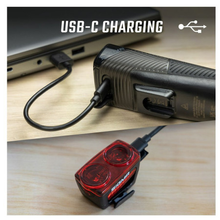 Zestaw oświetlenia Sigma Buster 1100 + Buster RL 150