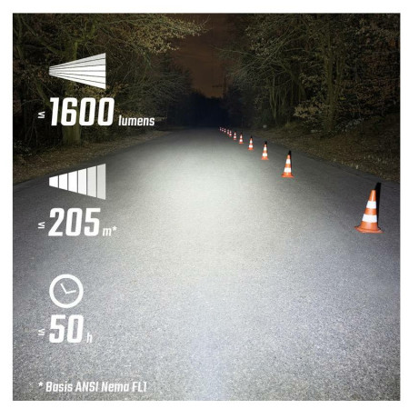 Zestaw oświetlenia Sigma Buster 1600 + Buster RL 150