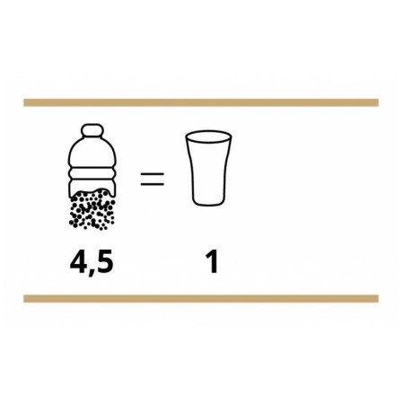 Zestaw naczyń Omada ReAMO set