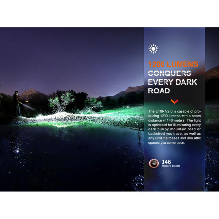 Latarka akumulatorowa Fenix E18R V2.0