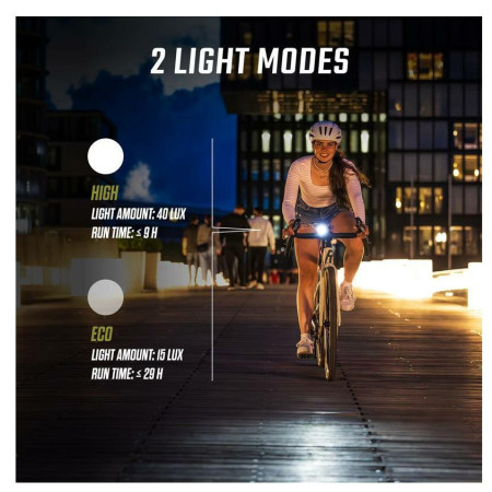 Przednia lampka Sigma Aura 40