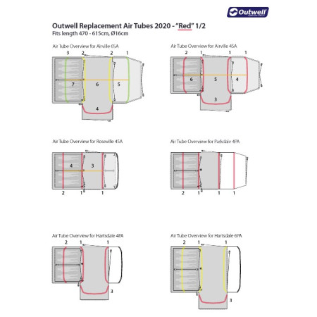 Zapasowa dętka Outwell Air Repair - Tube kit 2 (red)