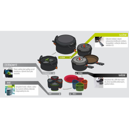 Zestaw naczyń GSI Outdoors Bugaboo Camper