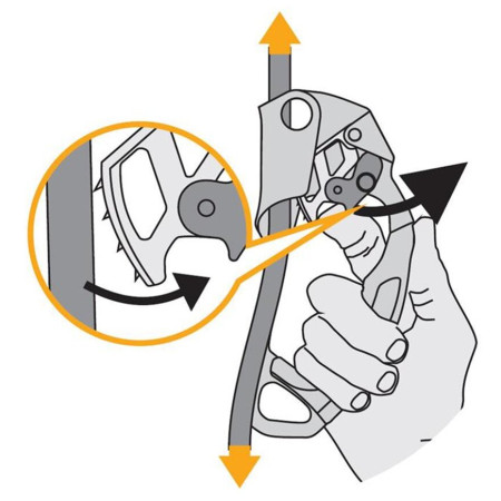 Blokada Singing Rock Lift levý