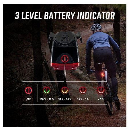 Tylne światło Sigma Buster RL 150