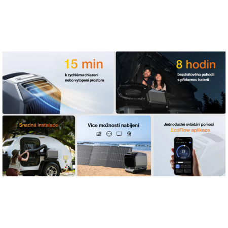 Klimatyzacja EcoFlow Wave 3