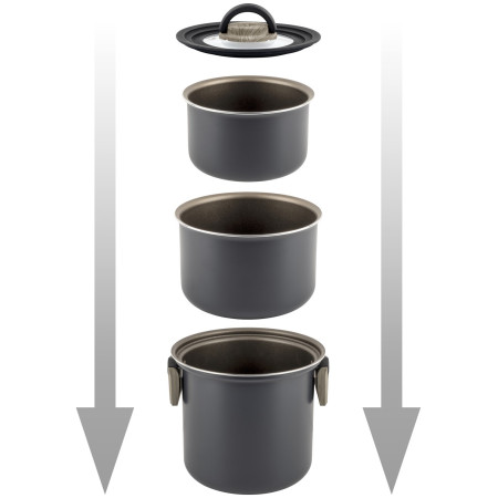 Zestaw garnków Brunner Torralta Ø 18 cm