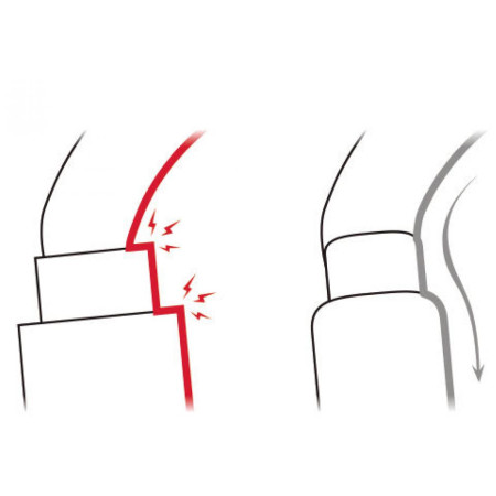 Karabinek Petzl OK Screw-Lock