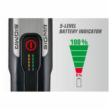 Przednia/tylna lampka Sigma Aura 80 USB + Blaze