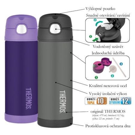Termos dziecięcy Thermos Funtainer 470 ml