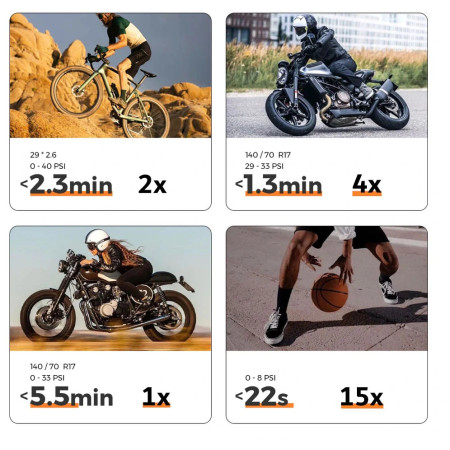 Pompa elektryczna Flextail TINY Tire Pump ACS