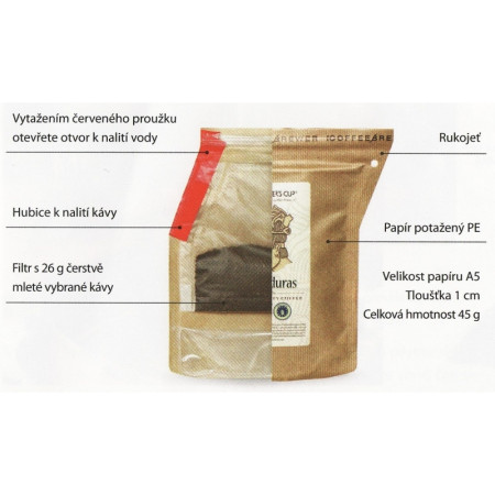 Kawa Grower´s cup Guatemala