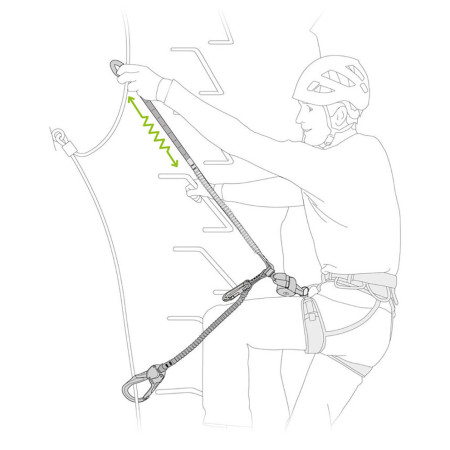 Lonża ferratowa Petzl Scorpio Eashook SW