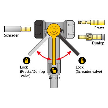 Pompka Topeak JoeBlow Mountain