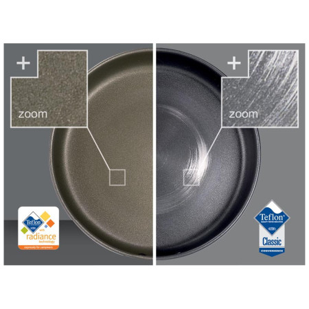 Zestaw naczyń GSI Outdoors Pinnacle Camper