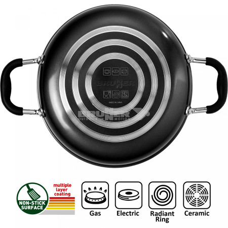 Zestaw naczyń Brunner Pirate 6+1 18 cm