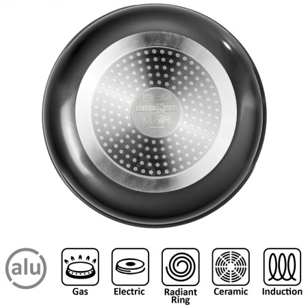 Zestaw naczyń Brunner Pirate NG 7+1 - 22 cm