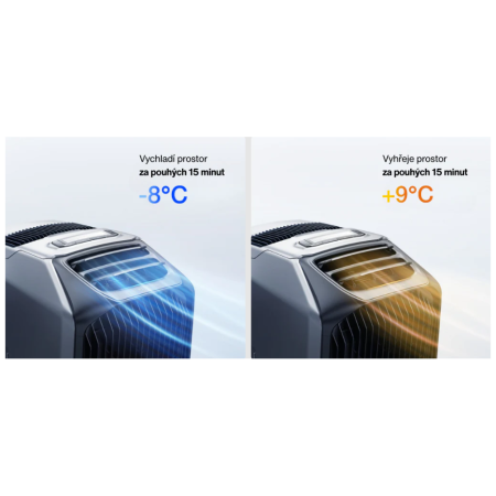 Klimatyzacja EcoFlow Wave 3