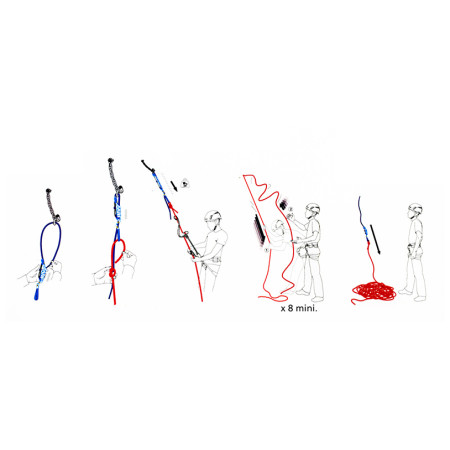 Punkt stanowiskowy Beal Escaper