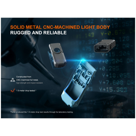 Latarka kieszonkowa Fenix E06R