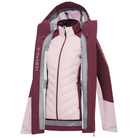Kurtka damska Regatta Carletta 3-in-1